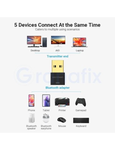 Adaptador USB Bluetooth Vention 2
