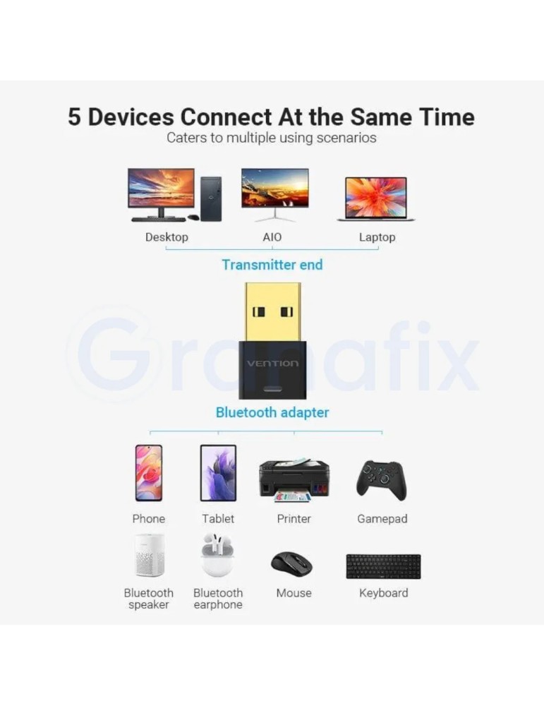 Adaptador USB Bluetooth Vention